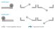 ausfuehrungen_code_handle