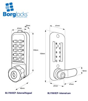 Abloy 2020 méretek